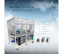 高效设备销售与产品库管理 提升企业竞争力的关键